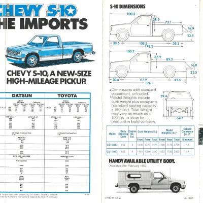 1982-Chevrolet-S-10-Pickup-Folder 1982-Chevrolet-S-10-Pickup-Folder